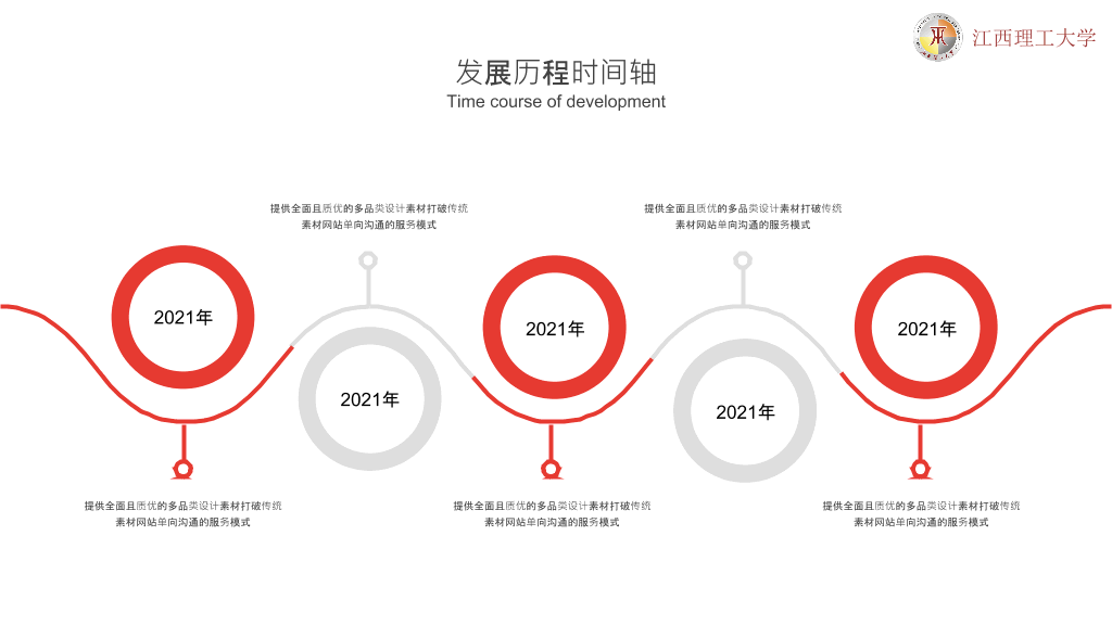 江西理工大学本科毕业论文答辩PPT
