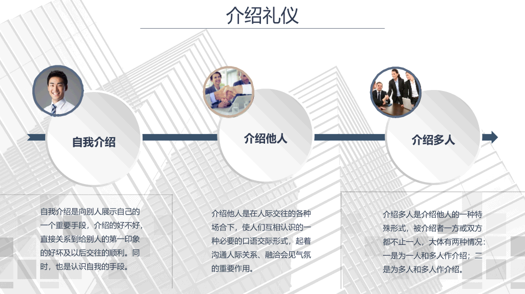 126#商务礼仪培训