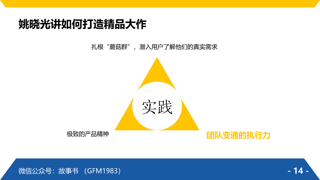 174#《腾讯方法》PPT读书笔记