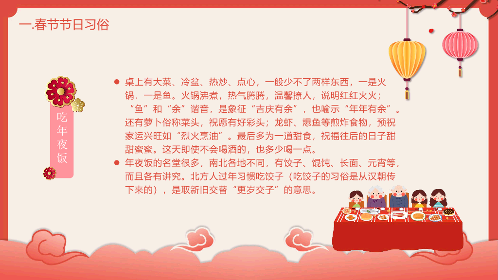 102#喜庆灯笼春节习俗介绍PPT模板