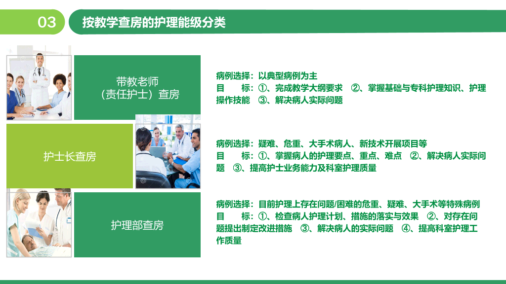 105#护理业务查房-8