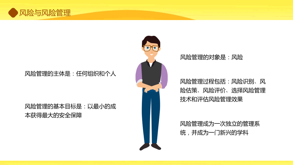 166#理财保险知识培训PPT模板