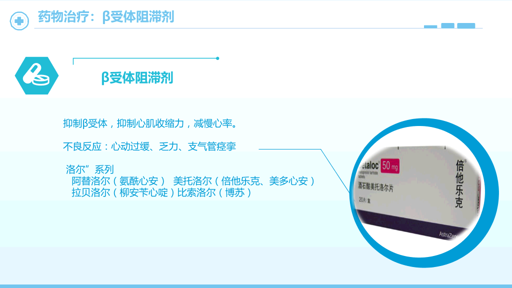 105#高血压护理查房(含高血压药品介绍)
