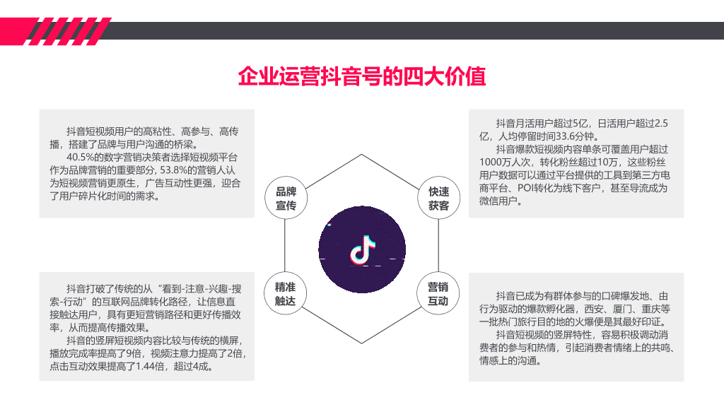 112#抖音企业号运营服务解决方案PPT