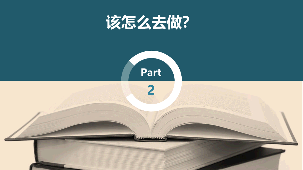 东北财经大学本科毕业论文答辩和论文选题PPT