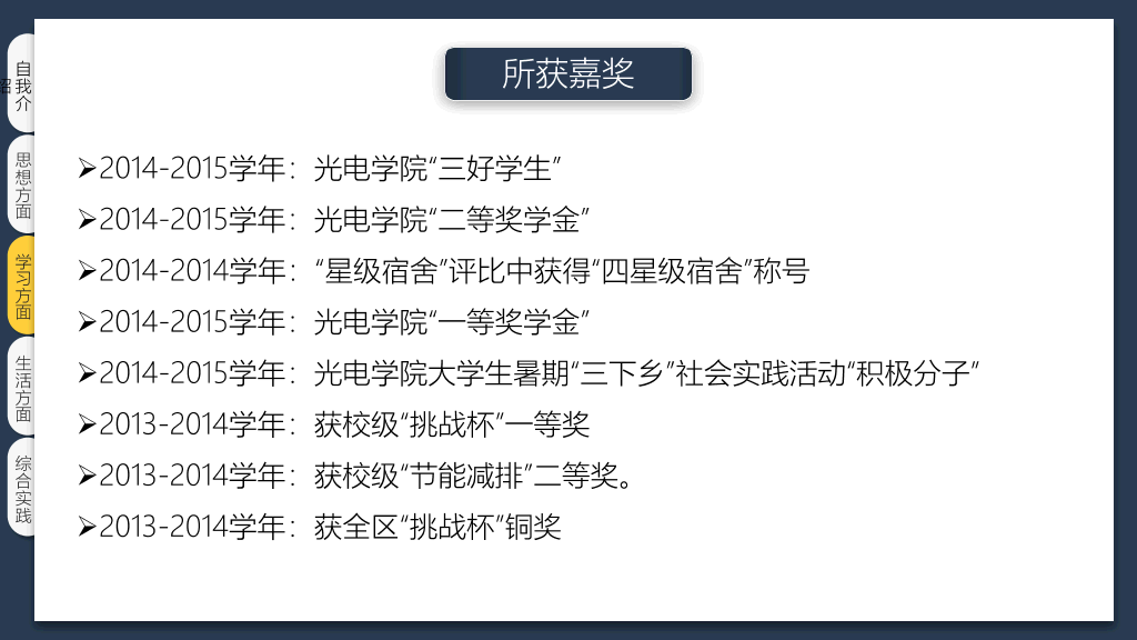 171#国家奖学金申请答辩ppt
