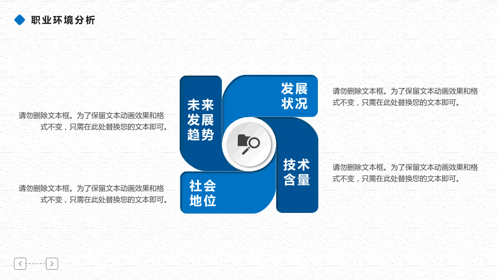118#职场人职业生涯规划管理