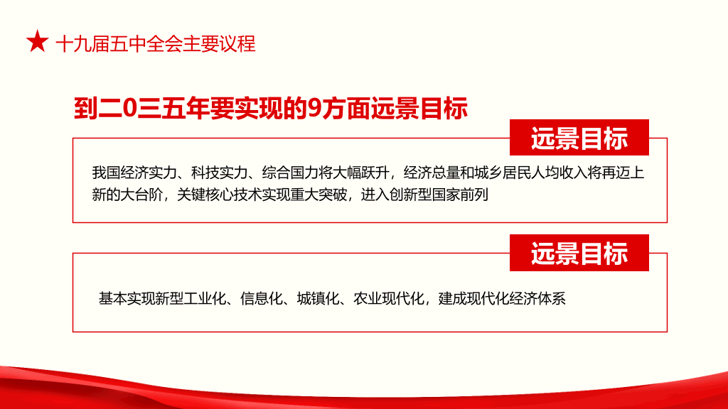 54#十九届五中全会解读PPT模板