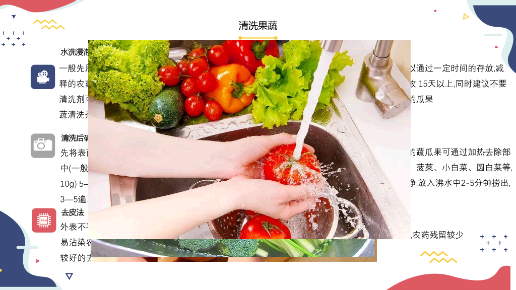 食品安全科普PPT