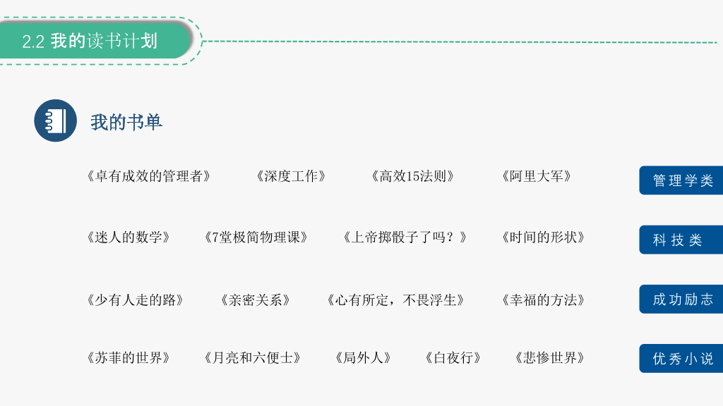 171#大学国家奖学金申请答辩PPT