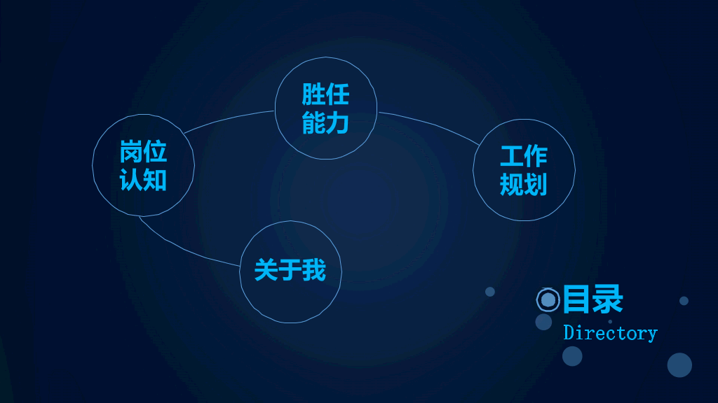 165#蓝色简洁个人岗位竞聘PPT