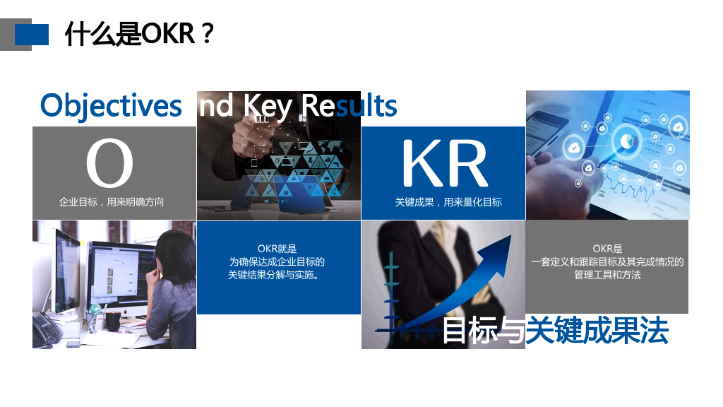 130#职场目标OKR管理培训