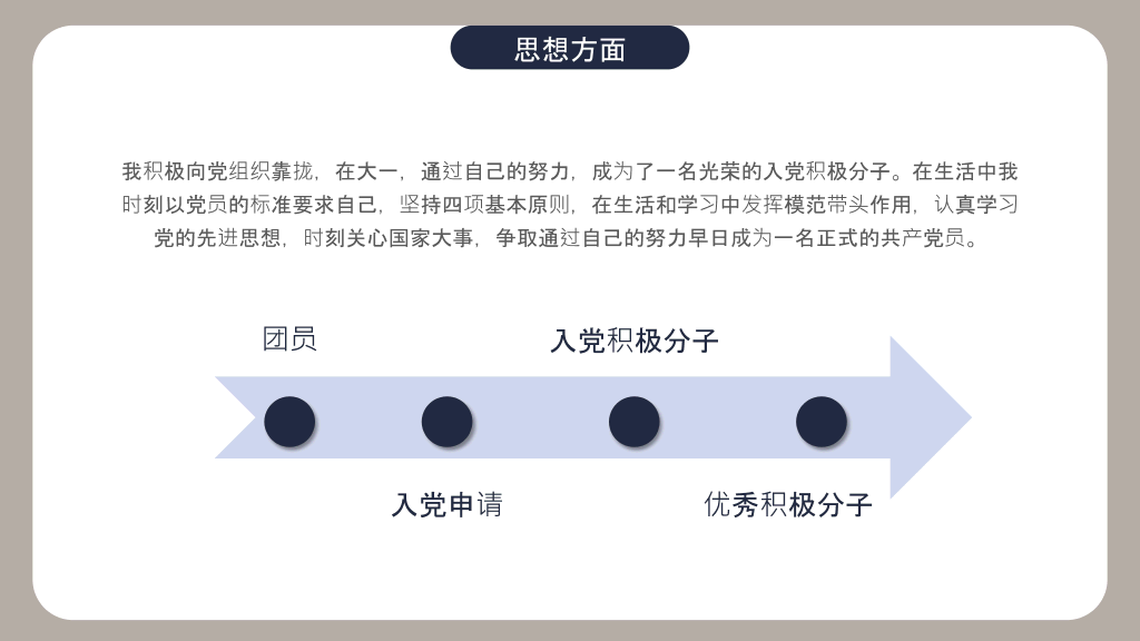 171#简洁大学国家奖学金申请答辩PPT