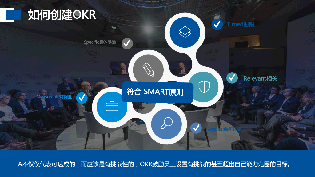 130#职场目标OKR管理培训