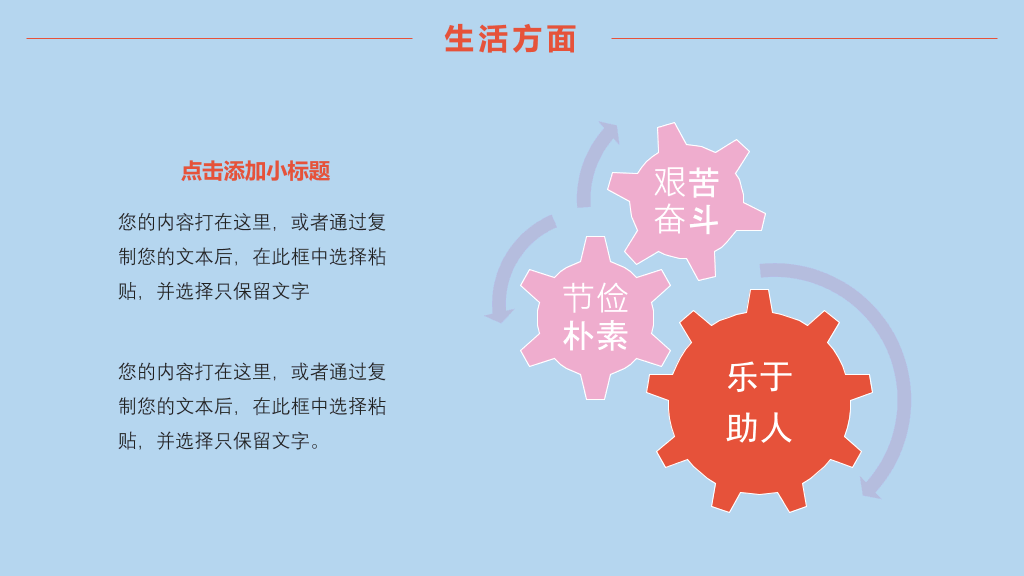 171#大学国家奖学金申请答辩PPT6