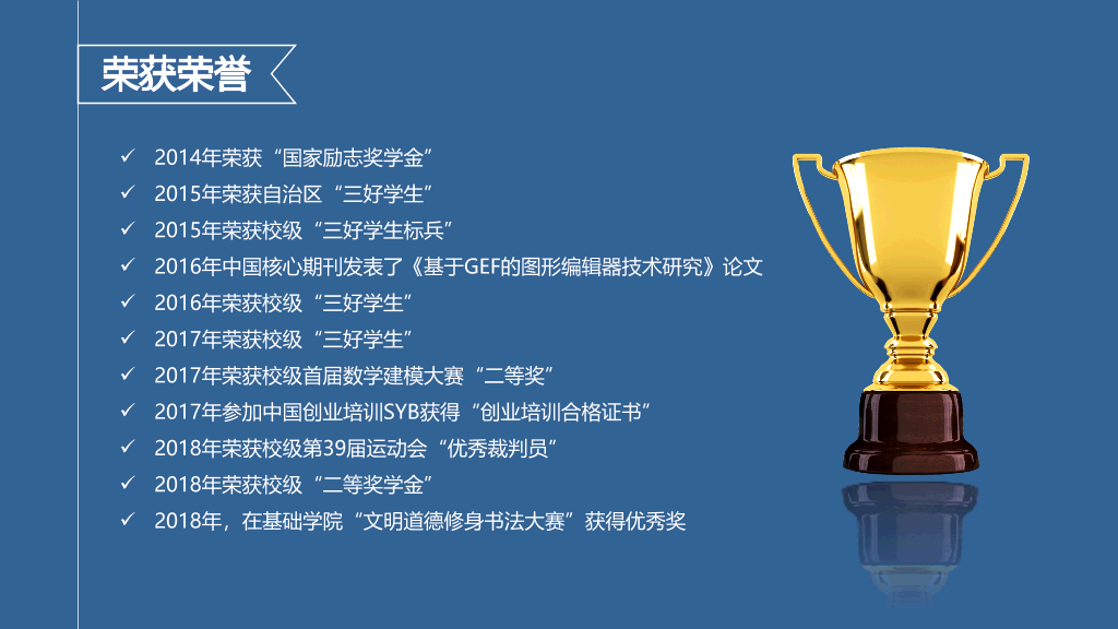 171#大学奖学金申请答辩PPT1