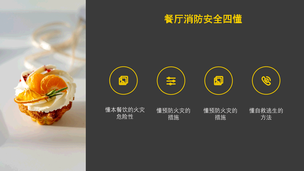 175#餐饮消防安全知识培训