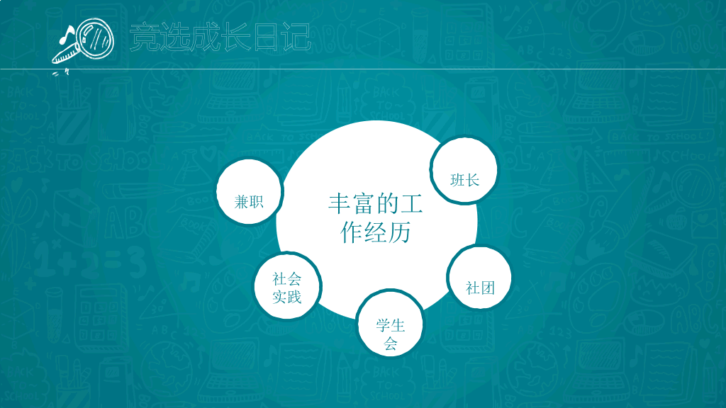 172#学生会干部竞选PPT