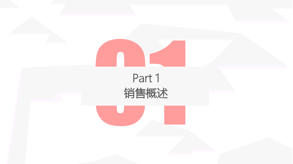178#销售技巧培训PPT