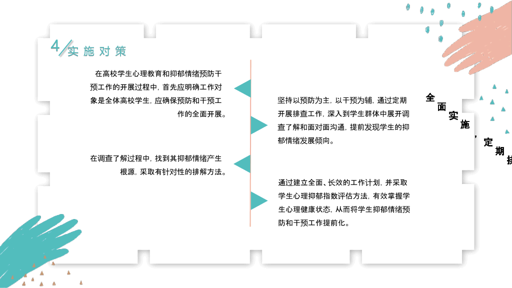 153#孟菲斯色彩大学生心理教育主题课