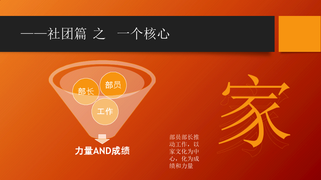 171#橙色简洁奖学金申请答辩PPT