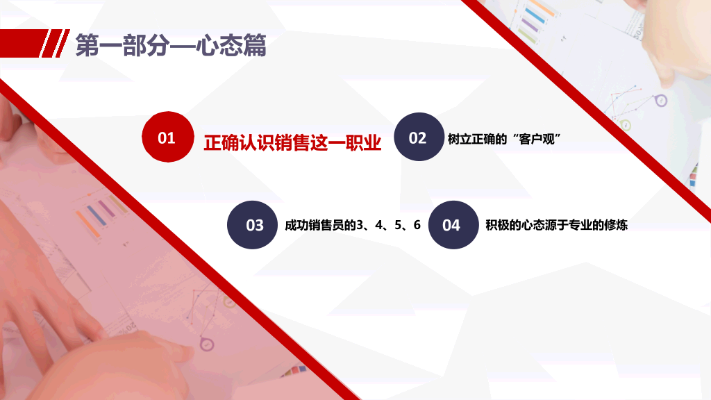 178#销售人员培训课程PPT