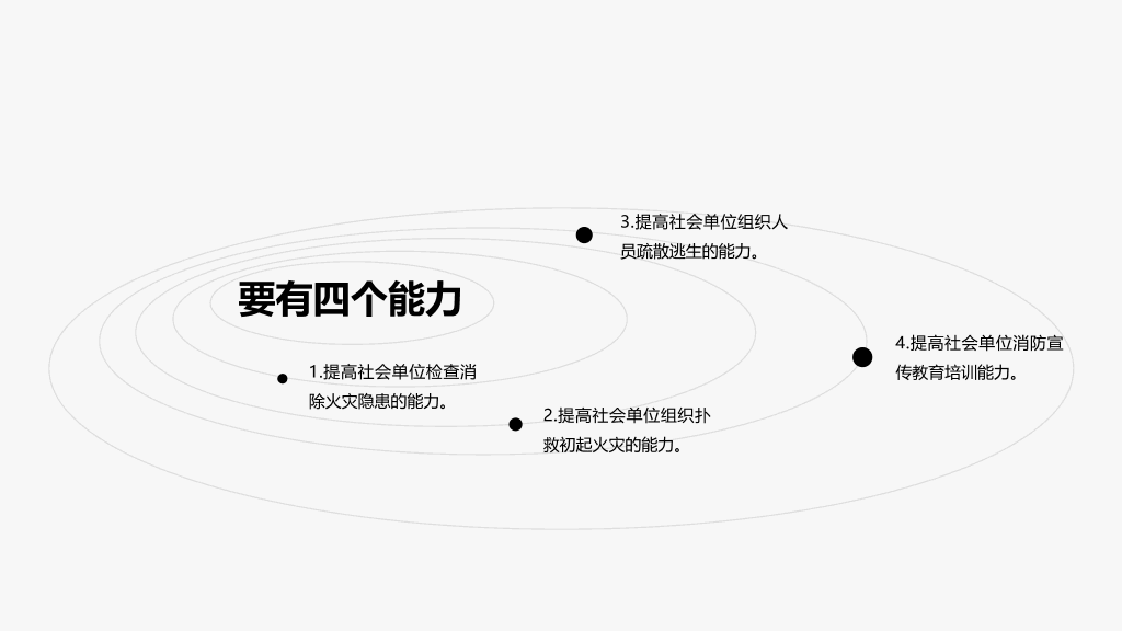 175#医院消防安全知识培训