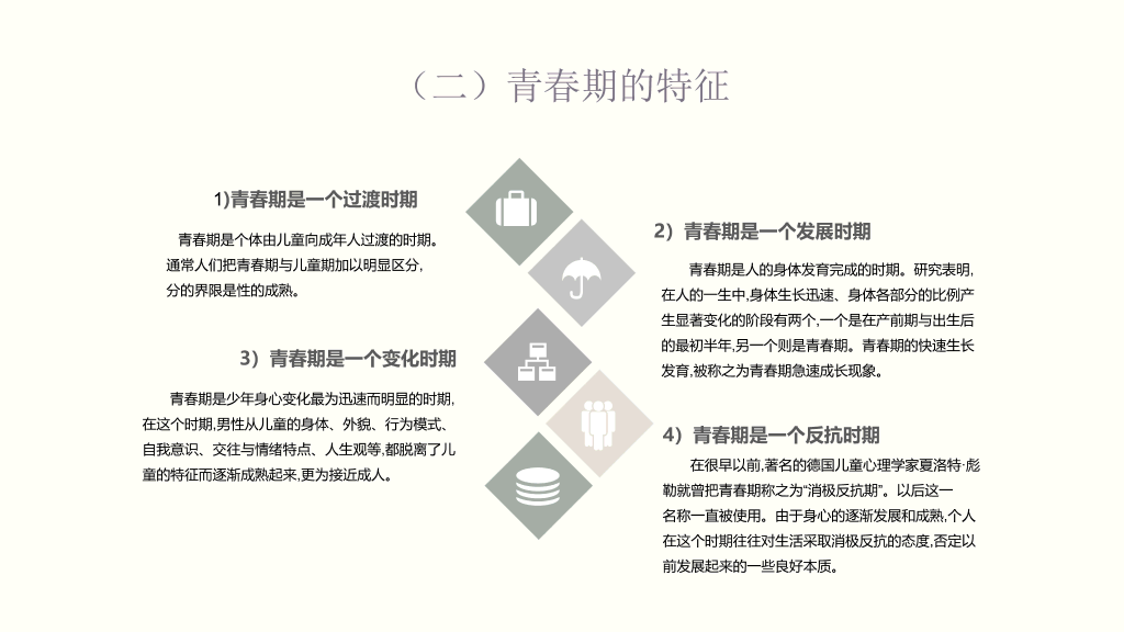 177#青春期心理健康教育主题