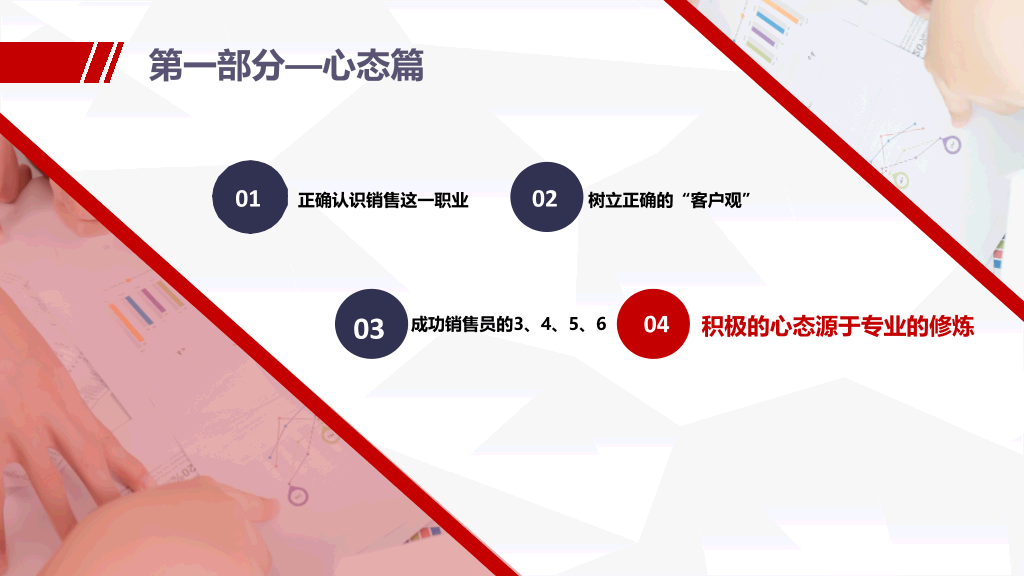 178#销售人员培训课程PPT