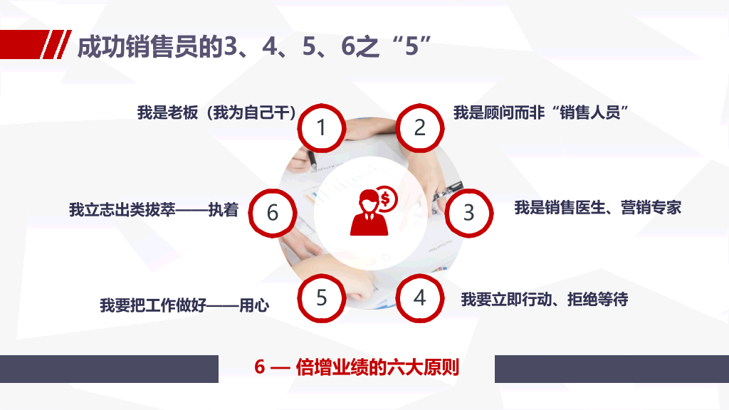 178#销售人员培训课程PPT