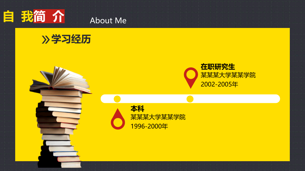 165#岗位竞聘述职报告PPT模板