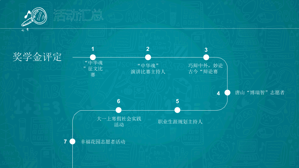 172#学生会干部竞选PPT