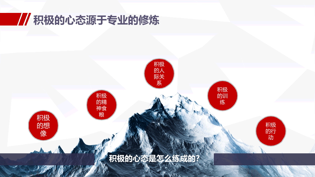 178#销售人员培训课程PPT