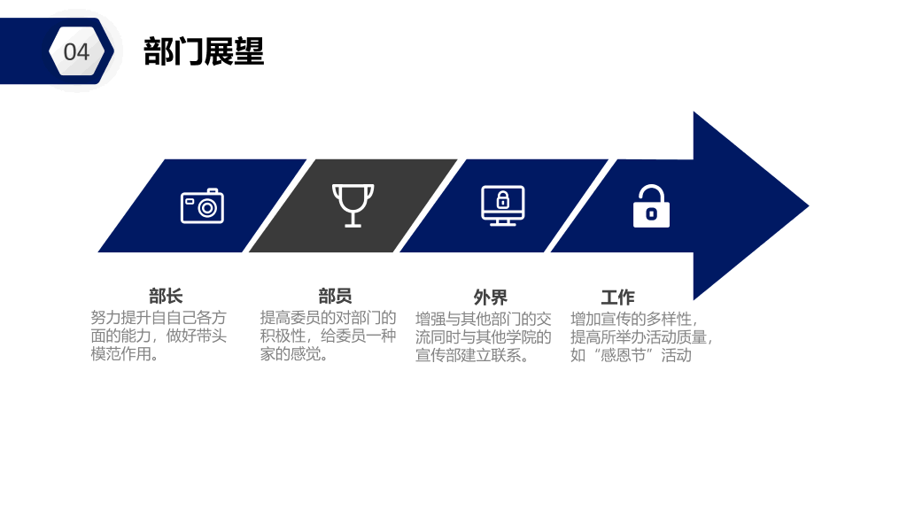172#大学学生会部长竞选ppt (2)