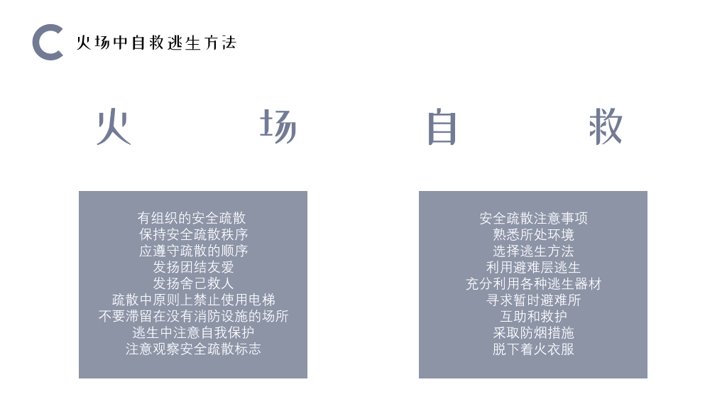 175#酒店消防安全知识培训