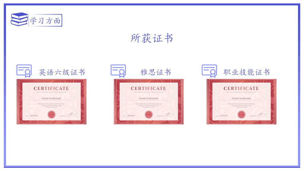 171#毕业答辩奖学金申请答辩PPT