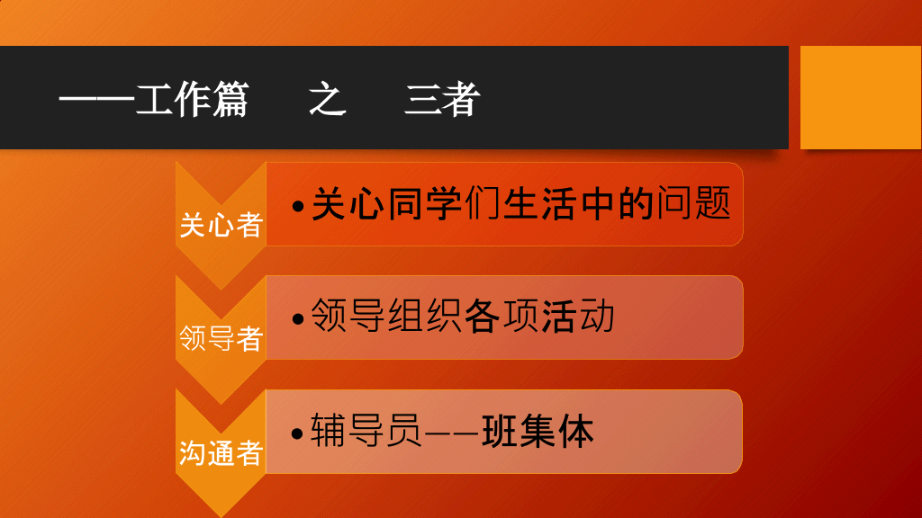 171#橙色简洁奖学金申请答辩PPT