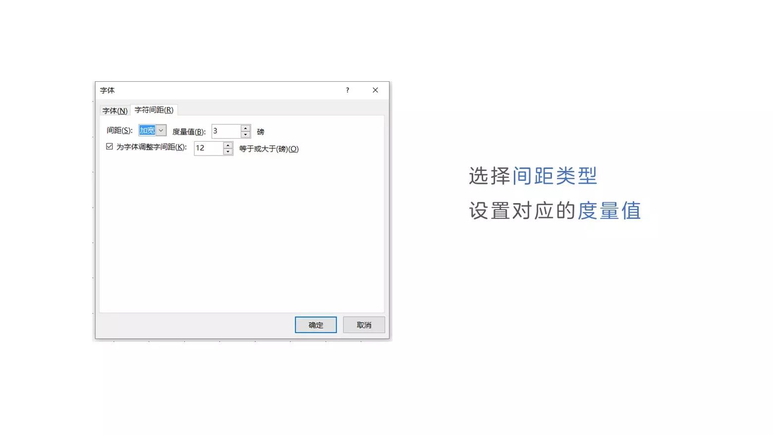 PPT文本排版基础浅谈一 君陵的PPT小院杂谈13