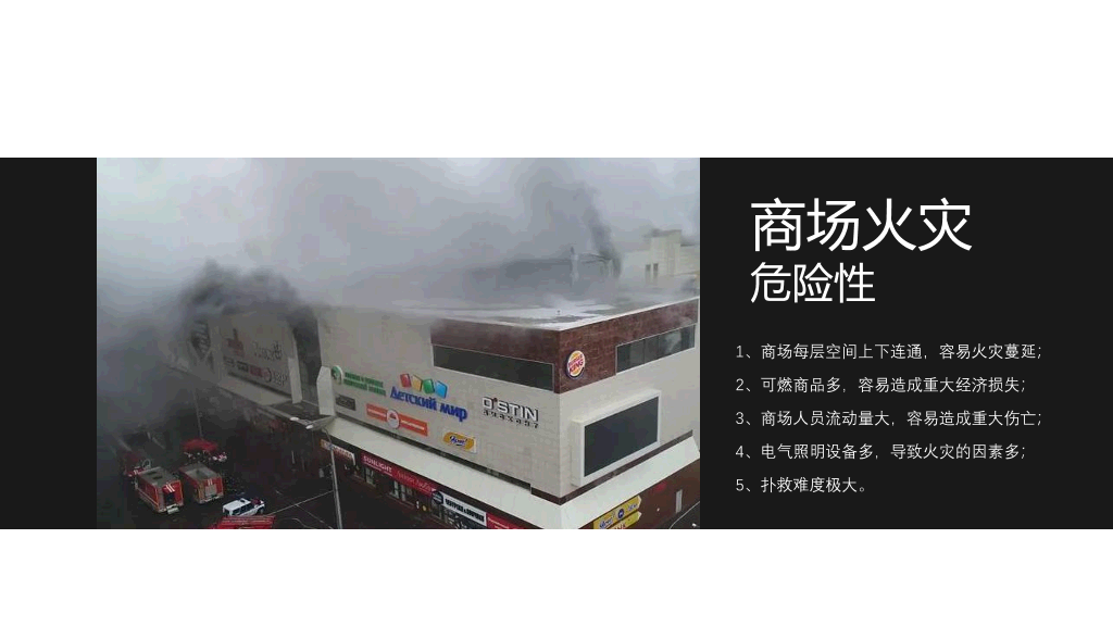 175#商场消防安全知识培训