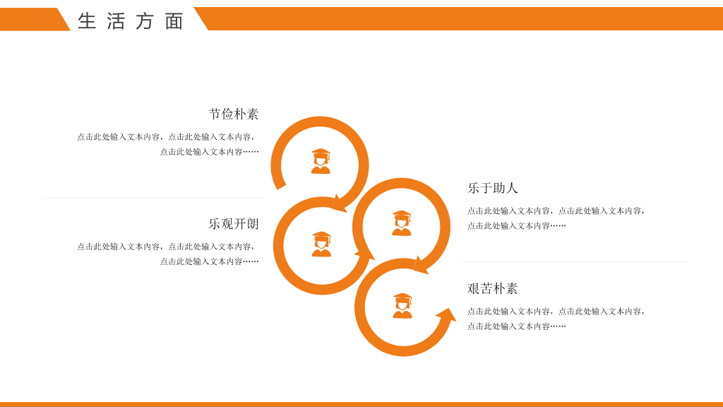 171#橙色大学国家奖学金申请答辩PPT