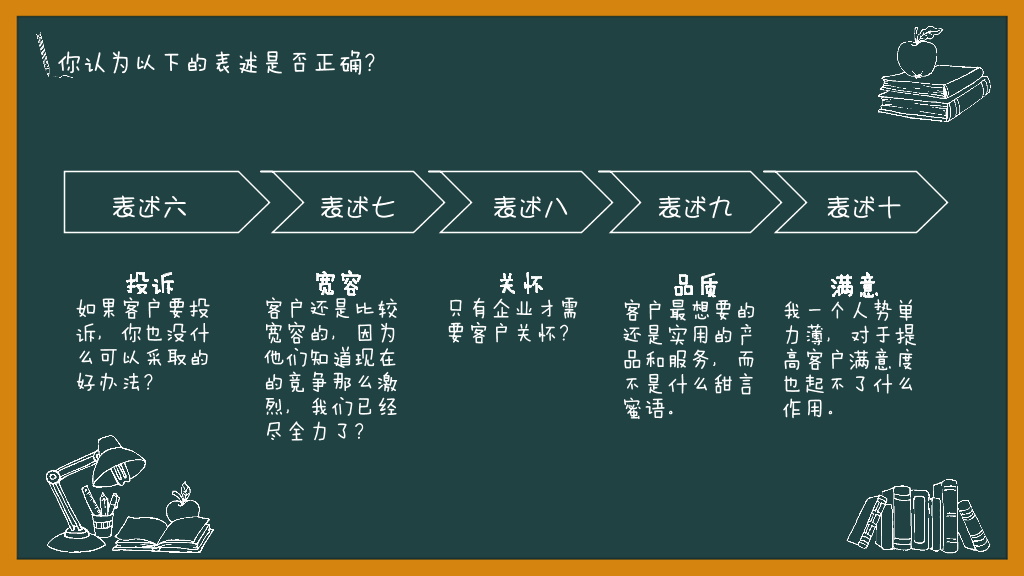 178#销售技能培训PPT模板