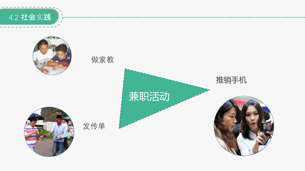 171#大学国家奖学金申请答辩PPT