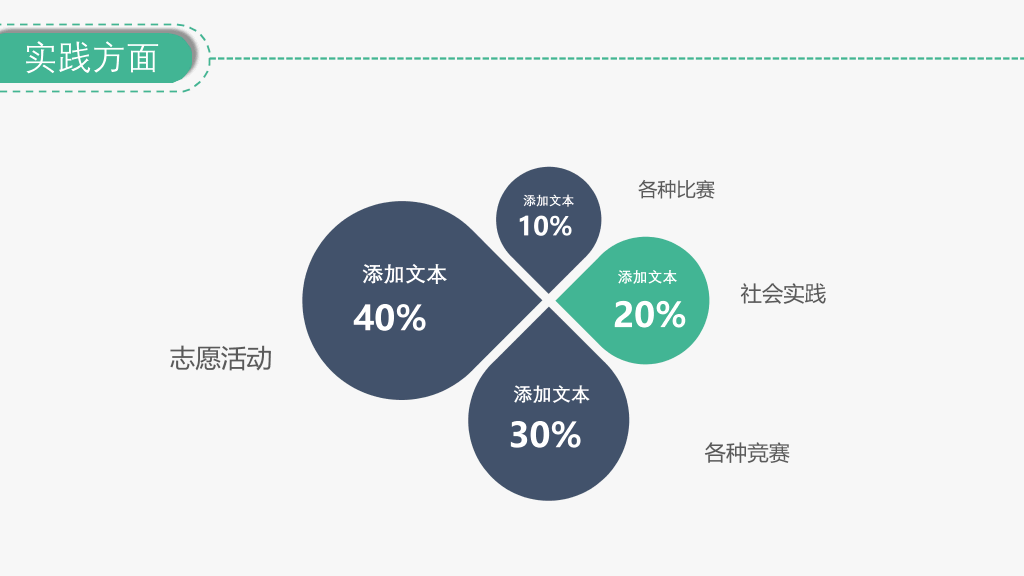 171#大学国家奖学金申请答辩PPT