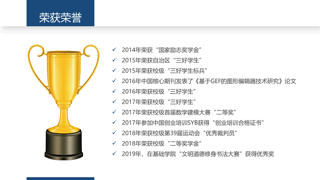 171#国家奖学金申请答辩PPT2