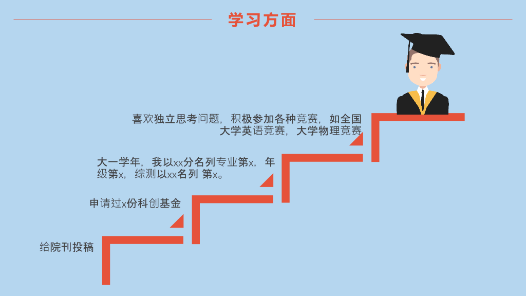 171#大学国家奖学金申请答辩PPT6
