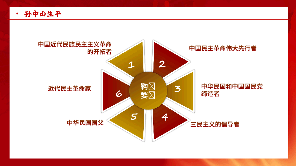 166#民族英雄孙中山-历史人物介绍