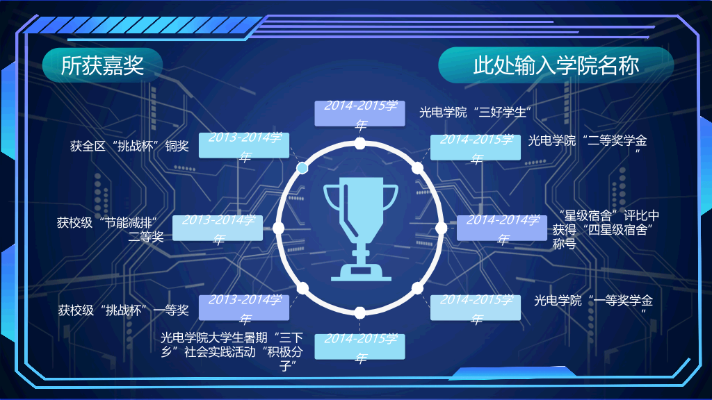 171#科技风国家奖学金申请答辩PPT