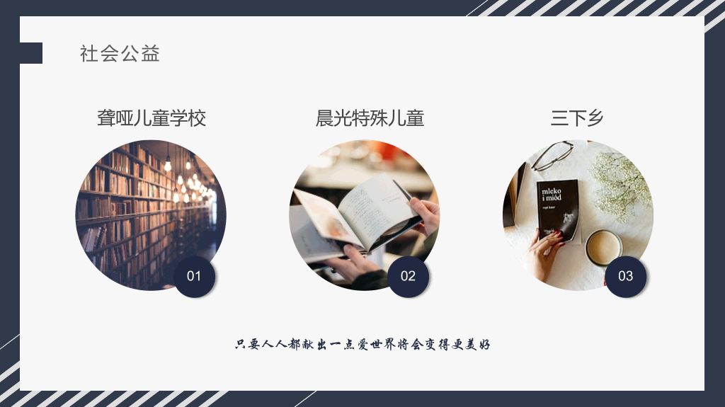 171#大学国家奖学金申请答辩PPT5