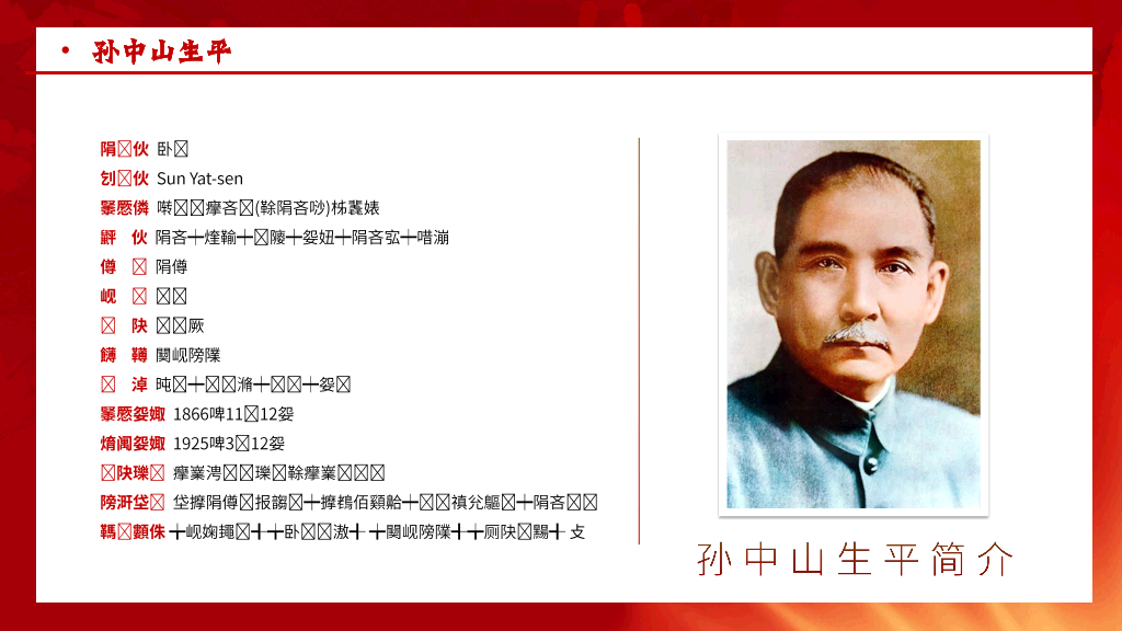 166#民族英雄孙中山-历史人物介绍
