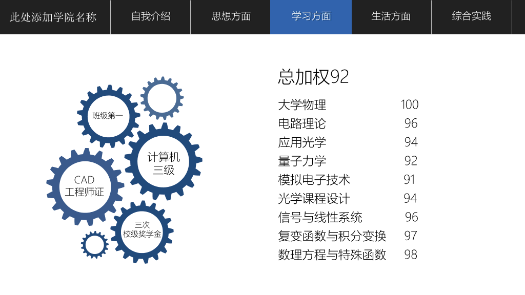 171#深蓝色大学奖学金申请答辩PPT